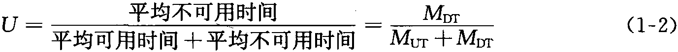 二、復(fù)雜可修系統(tǒng)可用性的特征量